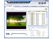 Wondershare DVD to Flash Converter - Flash DVD Ripper, DVD to FLV