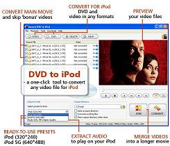 Movavi DVD to iPod - convert DVD to iPod, convert DVD to iTunes